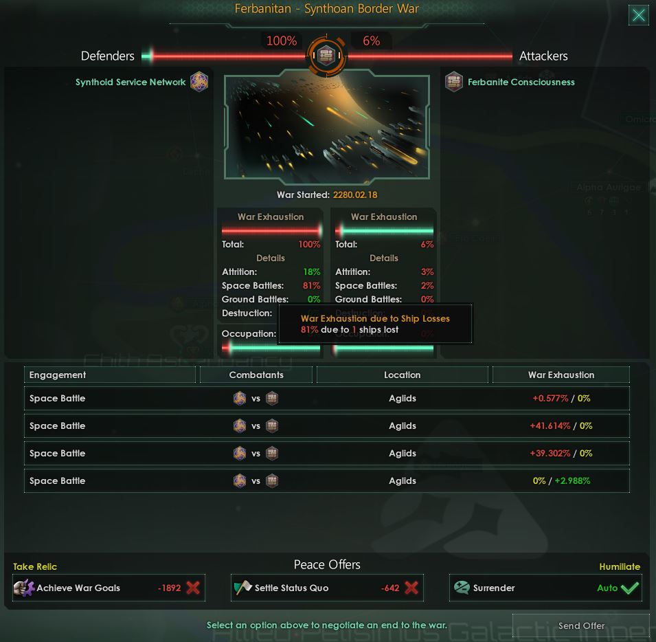 When is this going to get fixed custodians..JPG